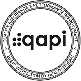 QAPI · QUALITY ASSURANCE & PERFORMANCE IMPROVEMENT · BASIC DISTINCTION BY HEALTHSTREAM trademark