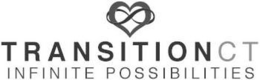 TRANSITIONCT INFINITE POSSIBILITIES trademark