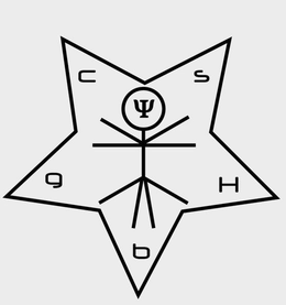 C S G H B trademark