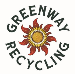 GREENWAY RECYCLING trademark
