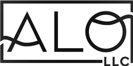 ALO trademark
