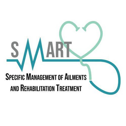 SMART SPECIFIC MANAGEMENT OF AILMENTS AND REHABILITATION TREATMENT trademark