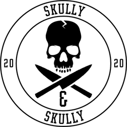 SKULLY & SKULLY 2020 trademark