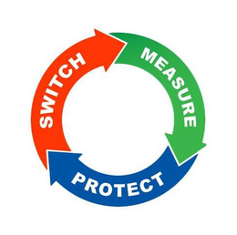 SWITCH MEASURE PROTECT trademark
