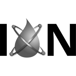 ION trademark