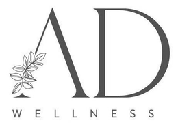 AD WELLNESS trademark