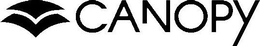 CANOPY trademark