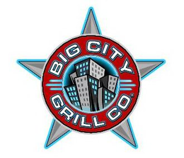 BIG CITY GRILL CO. trademark