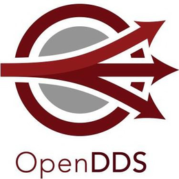 OPENDDS trademark