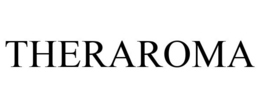THERAROMA trademark