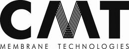 CMT MEMBRANE TECHNOLOGIES trademark