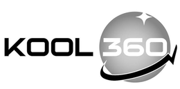 KOOL 360 trademark