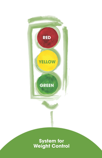 RED YELLOW GREEN SYSTEM FOR WEIGHT CONTROL trademark