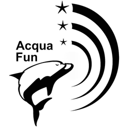 ACQUA FUN trademark