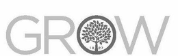 GROW 1827 trademark