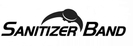 SANITIZER BAND trademark