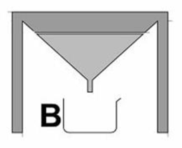 B trademark