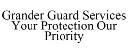 GRANDER GUARD SERVICES YOUR PROTECTION OUR PRIORITY trademark