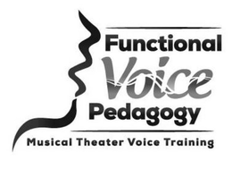 FUNCTIONAL VOICE PEDAGOGY MUSICAL THEATER VOICE TRAINING trademark
