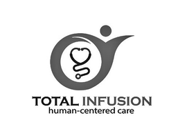 TOTAL INFUSION HUMAN-CENTERED CARE trademark