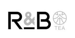 R&B TEA trademark