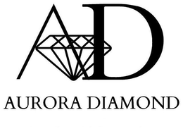 AD AURORA DIAMOND trademark