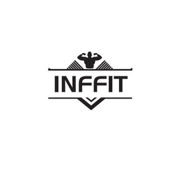 INFFIT trademark