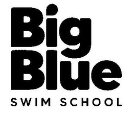 BIG BLUE SWIM SCHOOL trademark