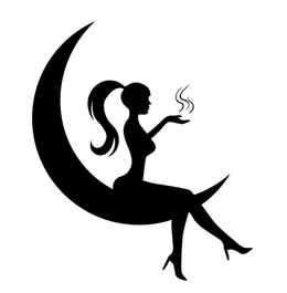 LUBLU SCENTS trademark