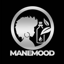 MANEMOOD trademark