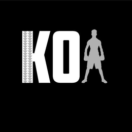 KOA trademark