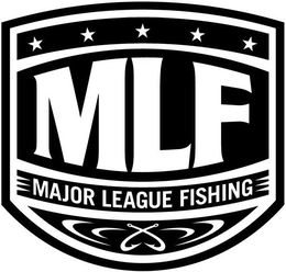 MLF MAJOR LEAGUE FISHING trademark