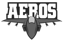 AEROS trademark