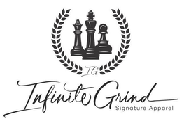 IG INFINITE GRIND SIGNATURE APPAREL trademark