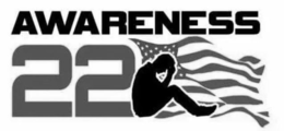 AWARENESS 22 trademark