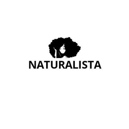 NATURALISTA trademark