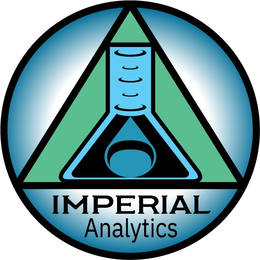 IMPERIAL ANALYTICS trademark