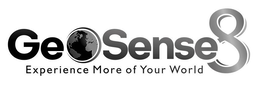 GEOSENSE8 EXPERIENCE MORE OF YOUR WORLD trademark