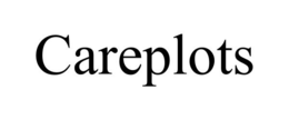 CAREPLOTS trademark
