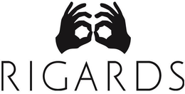 RIGARDS trademark