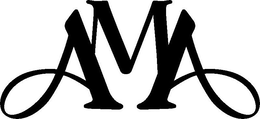 AMA trademark