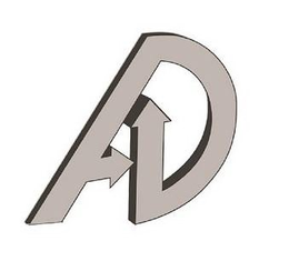AD trademark