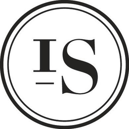 IS trademark