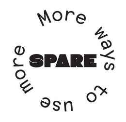 SPARE MORE WAYS TO USE MORE trademark