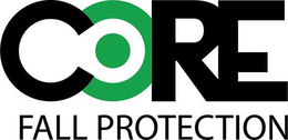 CORE FALL PROTECTION trademark