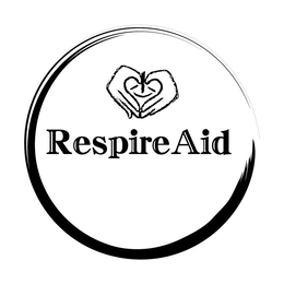 RESPIREAID trademark