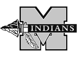 M INDIANS trademark