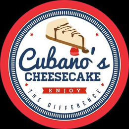 CUBANO'S CHEESECAKE ENJOY THE DIFFERENCE trademark
