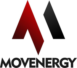 M MOVENERGY trademark