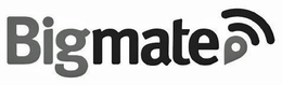 BIGMATE trademark
